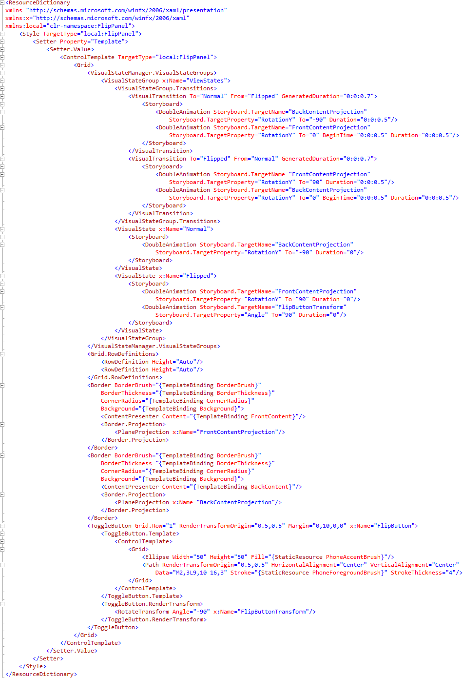 FlipPanel Resource Dictionary