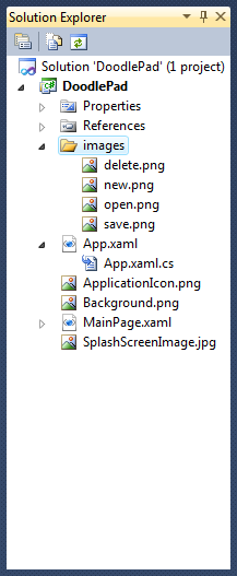 Project Images Folder with Images