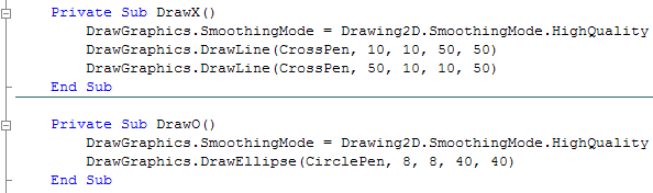 Noughts and Crosses Draw Methods