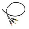 Composite AV Cable