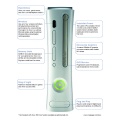 Xbox 360 Overview