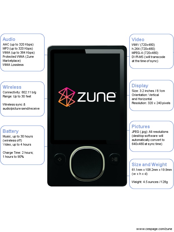 Zune 80GB Overview